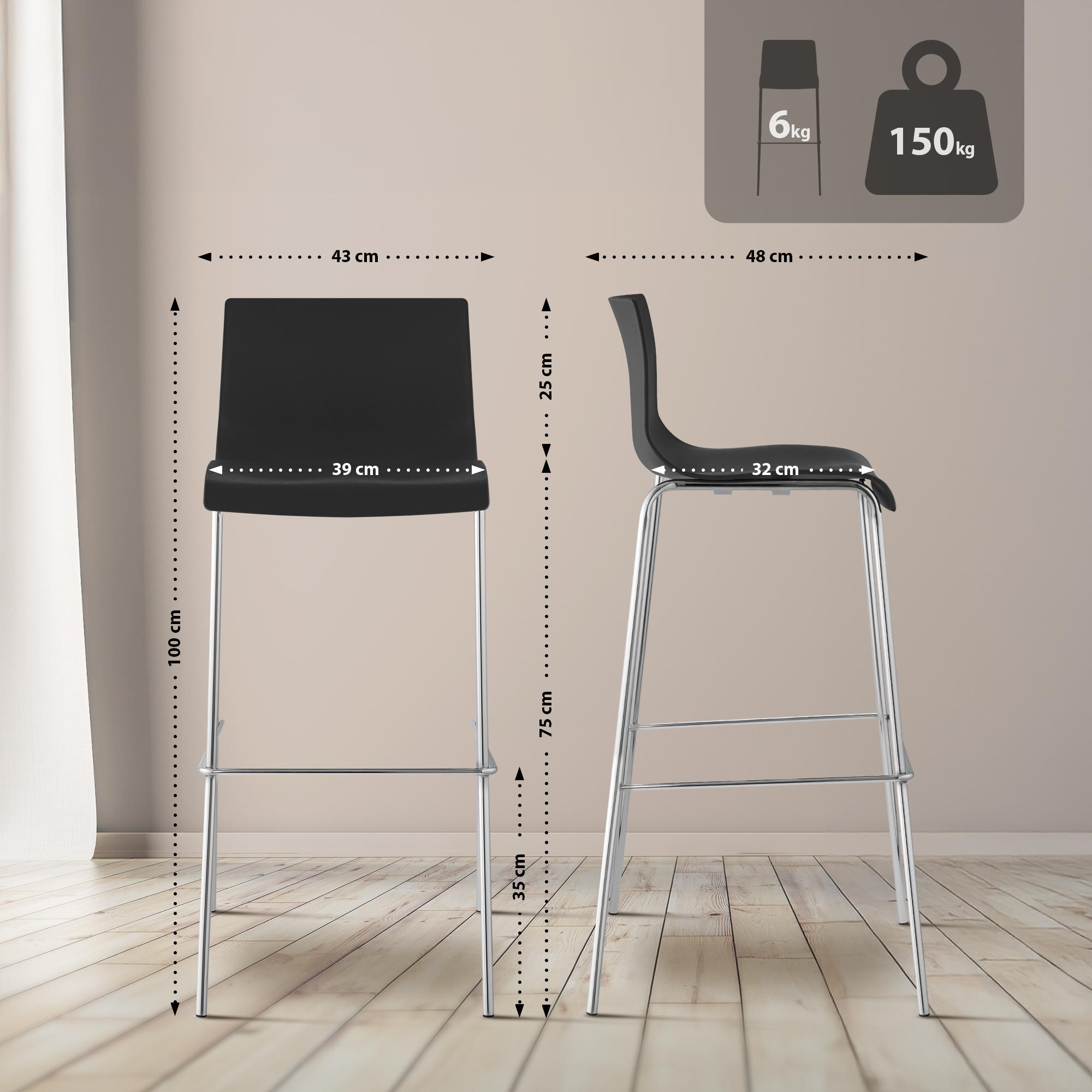 Taburete de Bar Hover de Plástico Base de 4 Patas