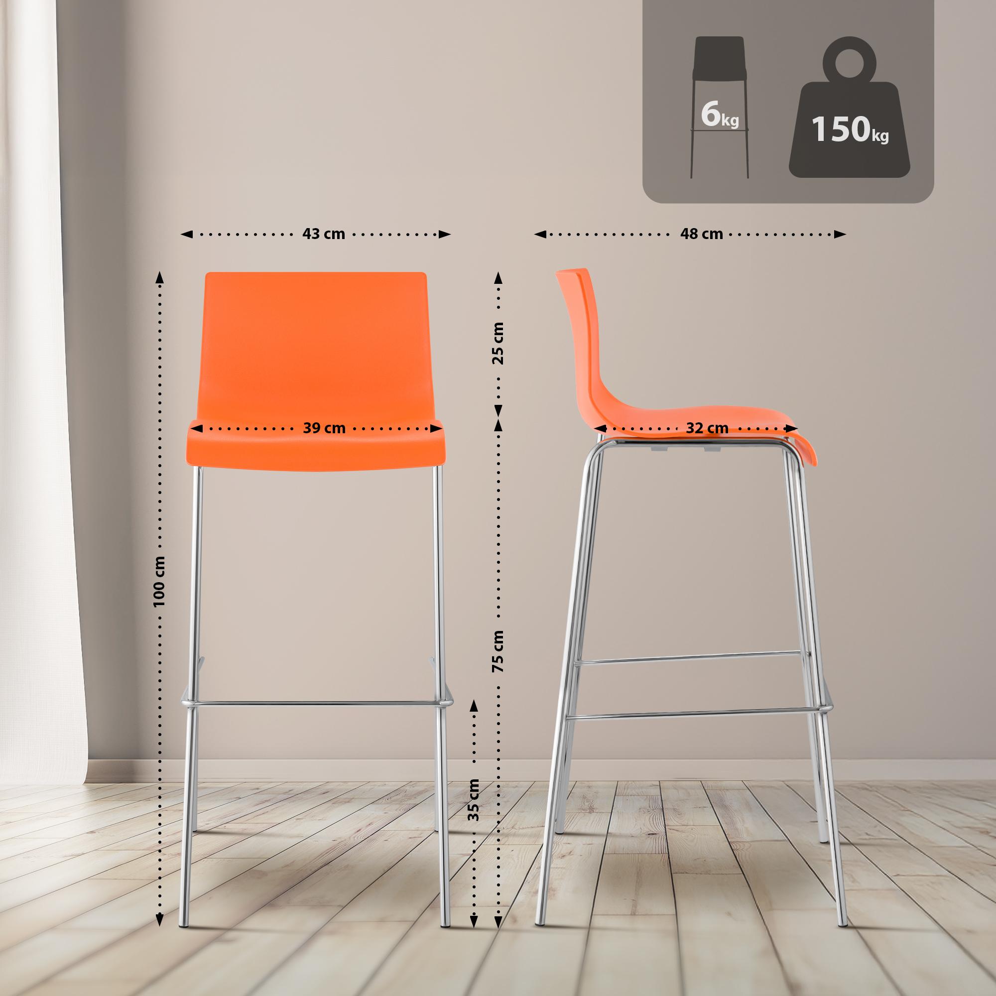 Pack de 2 Taburetes de Bar Hover de Plástico