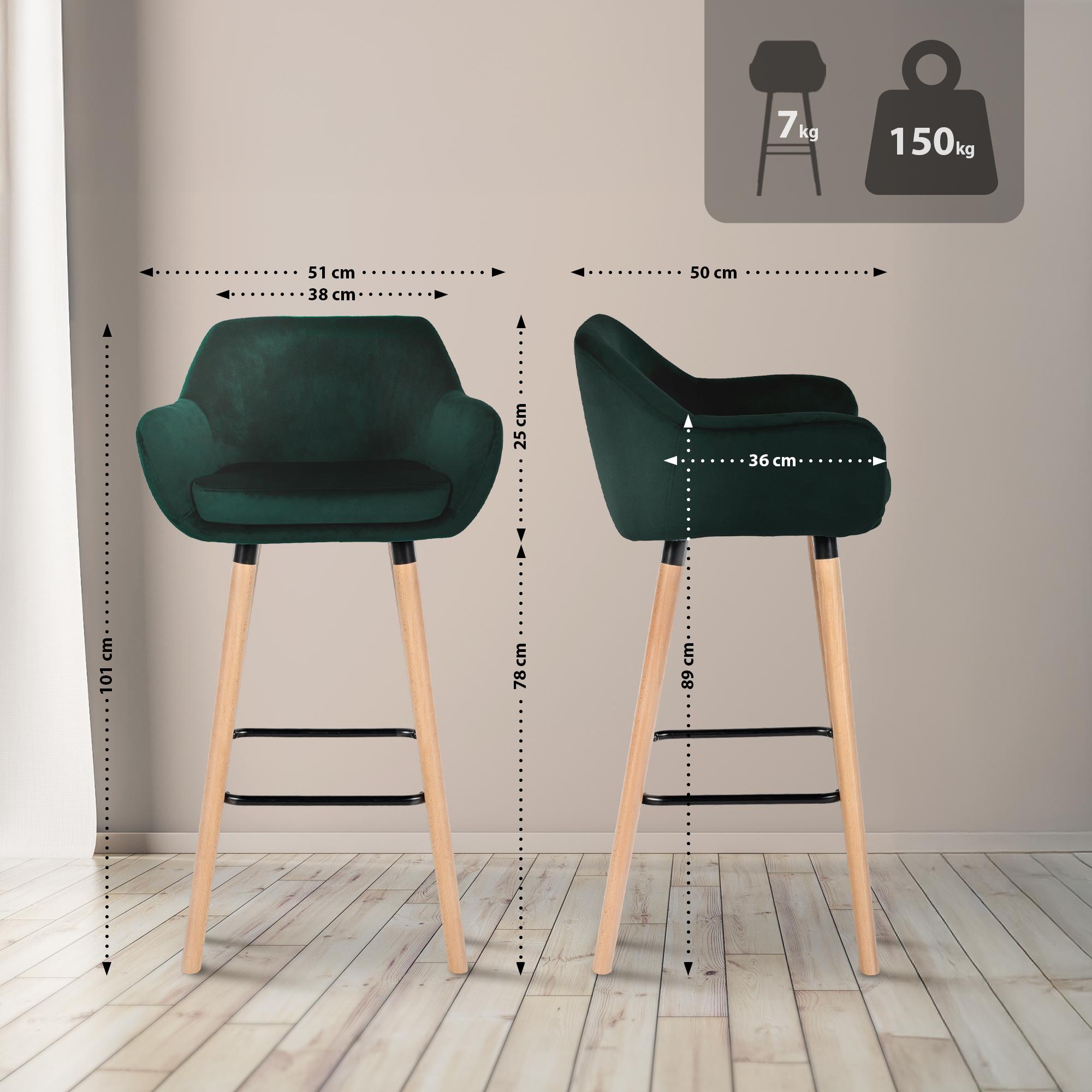 Set de 2 taburetes Grant terciopelo